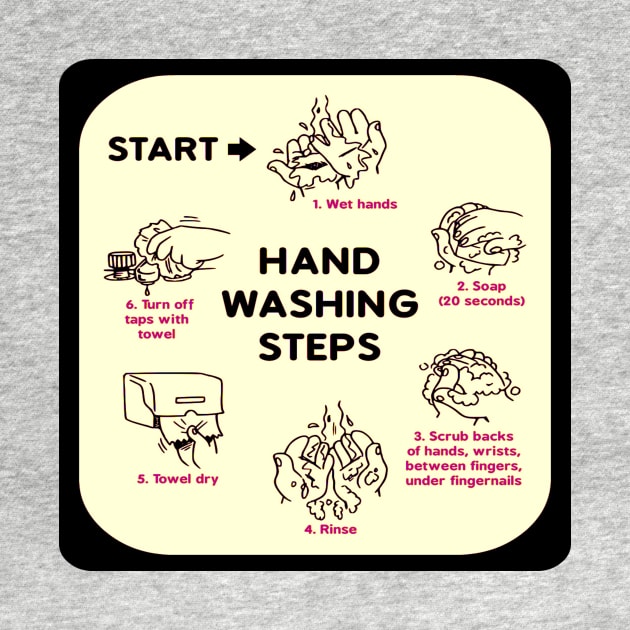 Hand Washing Steps by TheDaintyTaurus